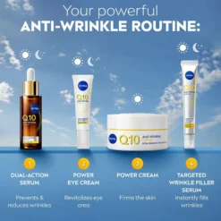 Anti-Wrinkle Q10 Eye