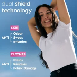 Deo Invisible Clear Roll-On