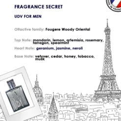 For Men Edt