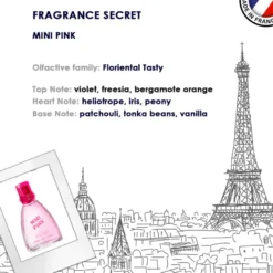 Mini Pink Edp