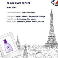 Mini Sexy EDP