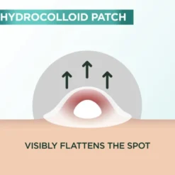 PureActive Pimple Patch