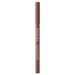 The All-In-One Lipliner