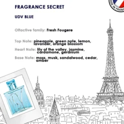 UDV Blue EDT